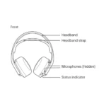 ⁦سماعة رأس سوني بولس 3 دي لاسلكية لبلايستيشن 5⁩ - الصورة ⁦3⁩