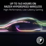 ⁦Razer Basilisk V3 Pro Phantom White – Wireless/BT/Wired 35K DPI Optical Sensor HyperSpeed RGB Gaming Mouse – Upto 210 Hrs Battery Life -| RZ01-05240400-R3G1⁩ - الصورة ⁦6⁩