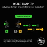 ⁦Razer BlackWidow V4 Mechanical Gaming Keyboard: Green Switches Tactile & Clicky, Chroma RGB, 6 Macro Keys, Magnetic Wrist Rest, Doubleshot ABS Keycaps, Roller & Media Keys - Black⁩ - الصورة ⁦4⁩